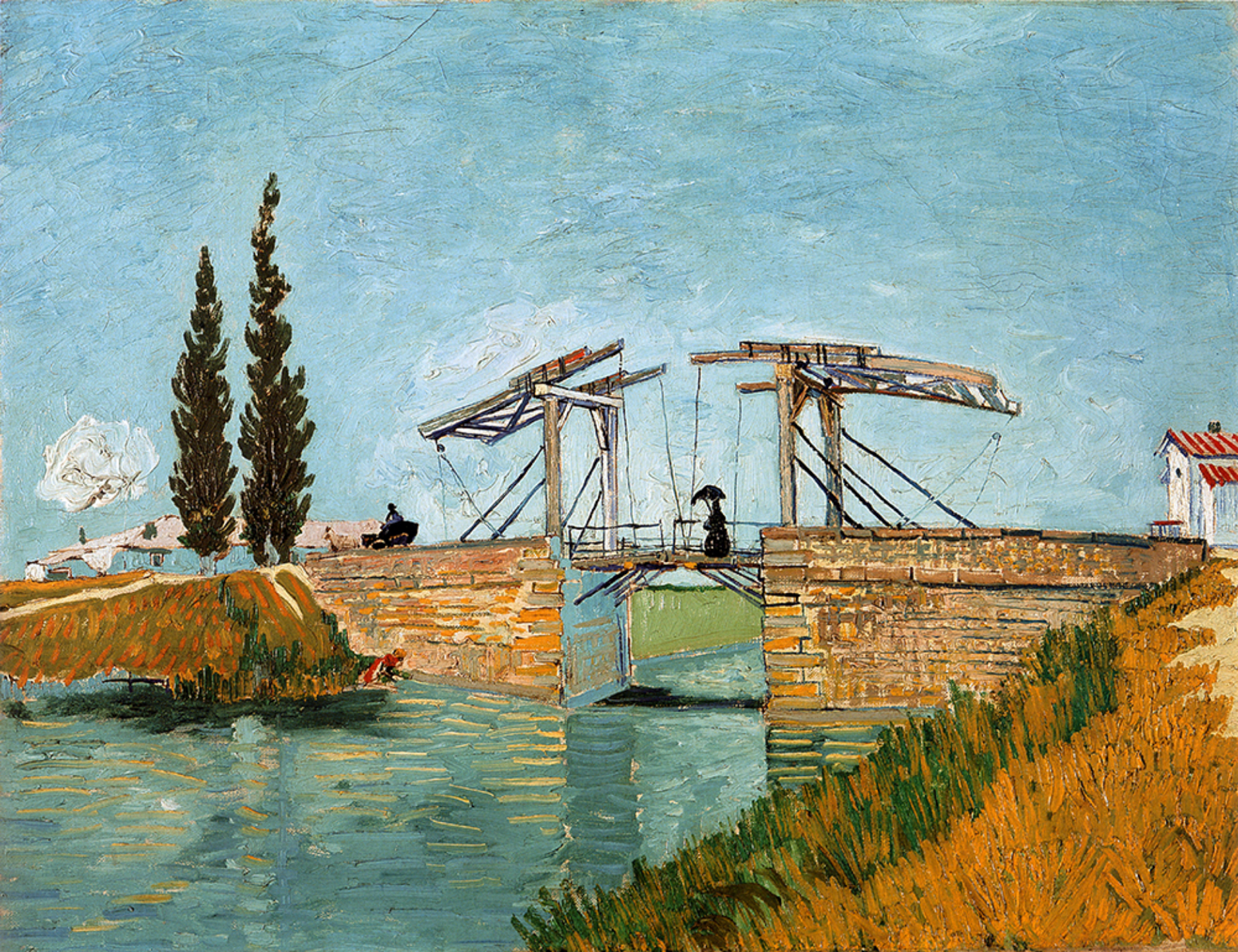 van-gogh-pont-langlois